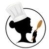 IAM YOUR FOOD - Sherin